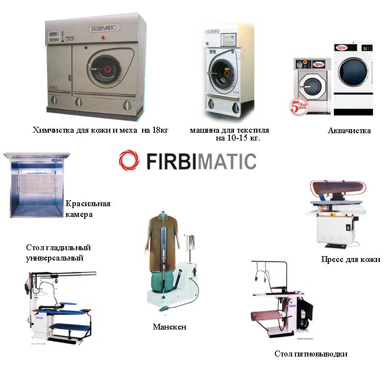 FIRBIMATIC ,  
